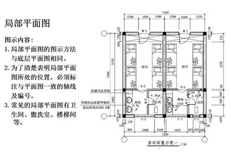 竣工圖怎麼看|10大技巧教你快速看懂施工圖，工地老司機熱薦！